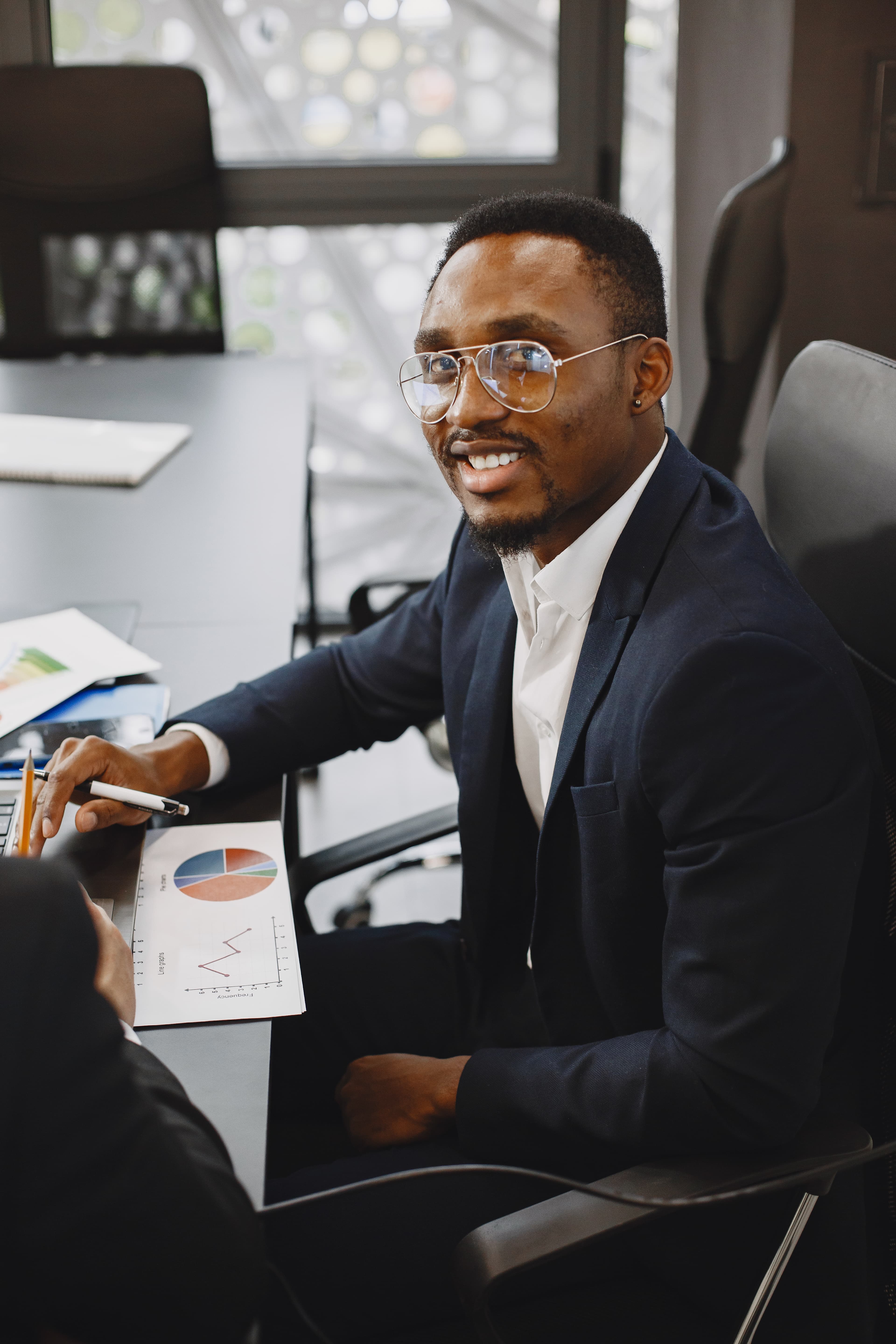 Leadership, Management & Team Capability Development